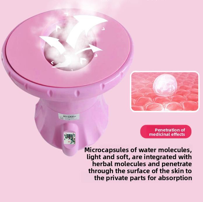 Gynecological private care and beauty device